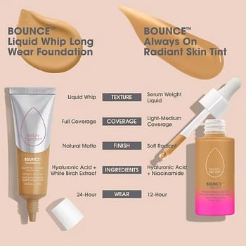 BEAUTYBLENDER Bounce Liquid Whip Long Wear Foundation - 3.25