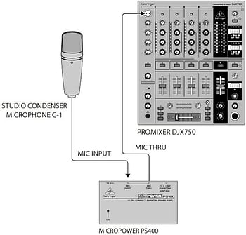 Behringer Micropower Ps400 Phantom Power Supply