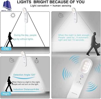 Royal Apex Blue Carbon Motion Sensor Night Light, USB Rechargeable LED Rotatable Lights, Bedside Lamp, Handheld Cordless Battery-Powered Flashlight, Stick-Anywhere Wall Light for Bedroom, Stairs etc.