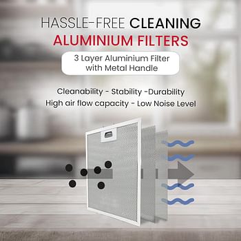 Nobel Builtin Hoods Stainless Steel 90Cm Slim 3 Speed 220 M3/H Aluminum And Carbon Filter NCH90ST