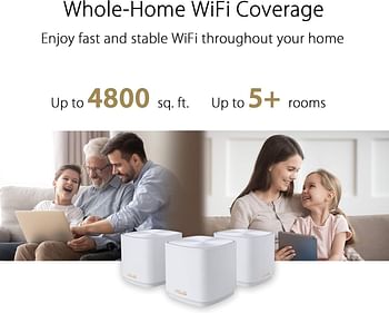 ASUS ZenWiFi AX Mini,Mesh WiFi 6 System AX1800 XD4 1PKWhole Home Coverage up to 4800 sq.ft & 5+ Rooms, - Black