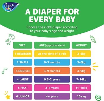 Fine Baby Diapers Size 6 ( Junior16kg + ) Maxi, 36 count, Jumbo pack - NEW Double Lock leak barriers/36/Size 6