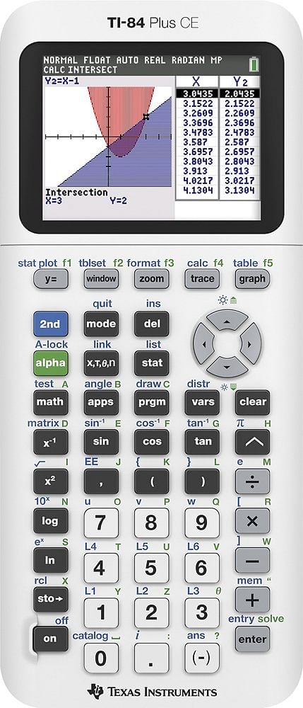 Texas Instruments Calculator TI-84 Plus CE - Python White