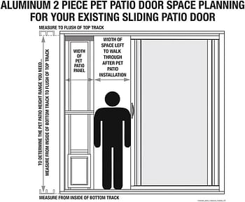 IDEAL PET PRODUCTS SINCE 1979 Ideal Pet Products Aluminum Modular Pet Patio Door, Small, 5" x 7" Flap Size, Mill (Silver)