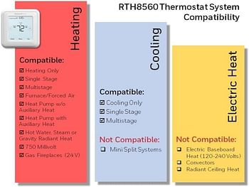 Honeywell Home RTH8560D 7 Day Programmable Touchscreen Thermostat