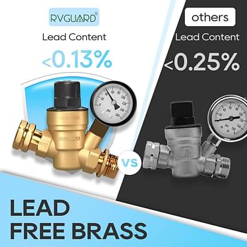 RVGUARD RV Water Pressure Regulator Valve, Brass Lead-Free Adjustable Water Pressure Reducer with Gauge and Inlet Screen Filter for RV Camper Travel Trailer