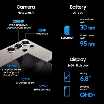 Samsung Galaxy S24 Ultra 256GB SSD 12GB RAM- Titanium Black