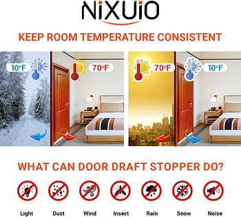 NIXUIO Door Bottom Draft Seal Strip Self Adhesive, Under Door Draft Stoppers for Noise Proof, Patio, Dust, Door Insulation Energy Saving - Grey