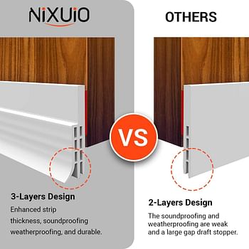 NIXUIO Door Bottom Draft Seal Strip Self Adhesive, Under Door Draft Stoppers for Noise Proof, Patio, Dust, Door Insulation Energy Saving - Grey