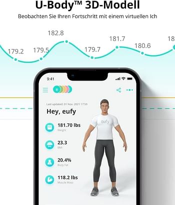 eufy Smart Scale P2, Digital Bathroom Scale with Wi-Fi, Bluetooth, 15 Measurements Including Weight, Body Fat, BMI, Muscle & Bone Mass, 3D Virtual Body Mod - White