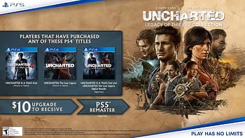 SONY Uncharted: Legacy Of Thieves Collection - Ps5 Game