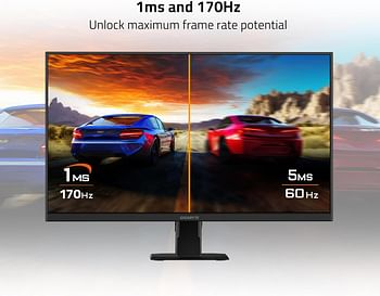 GIGABYTE GS27F 27" 165Hz 1080P Gaming Monitor, 1920 x 1080 SS IPS Display, 1ms (MPRT) Response Time, HDR Ready, FreeSync Premium, 1x Display Port 1.4, 2X HDMI 2.0,Black