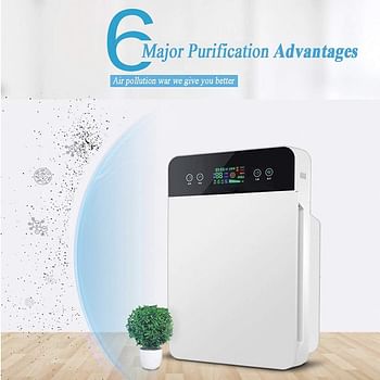 The New Negative Ion Ozone Air Purifier Household PM2.5 Office Car Air Purifier Rechargeable Low Noise Air Purifier