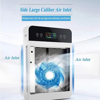 The New Negative Ion Ozone Air Purifier Household PM2.5 Office Car Air Purifier Rechargeable Low Noise Air Purifier