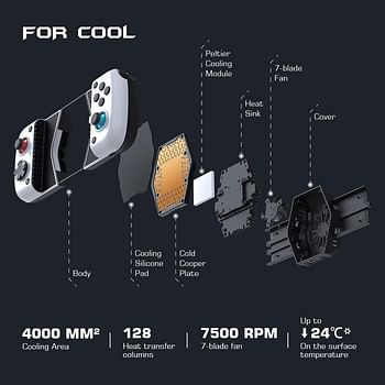 GameSir X3 Type-C Gamepad, Mobile Game Controller for Android Phone with Cooler Fan, Plug and Play Joystick