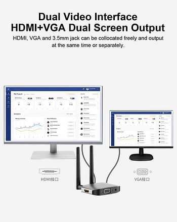 Hagibis Wireless HDMI Transmitter & Receiver Extender Kits, Full HD 1080P@60Hz 5GHz 164ft Wireless Display Dongle, Plug and Play for Streaming, Laptops, PC, Media, PS4/5 (Kits)