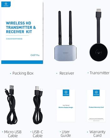 Hagibis Wireless HDMI Transmitter & Receiver Extender Kits, Full HD 1080P@60Hz 5GHz 164ft Wireless Display Dongle, Plug and Play for Streaming, Laptops, PC, Media, PS4/5 (Kits)