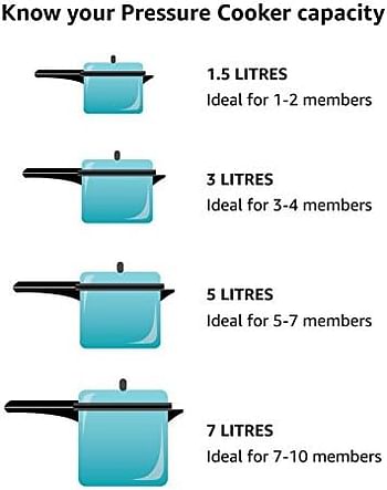 Butterfly BL-10L Blue Line Stainless Steel Pressure Cooker 10-Liter