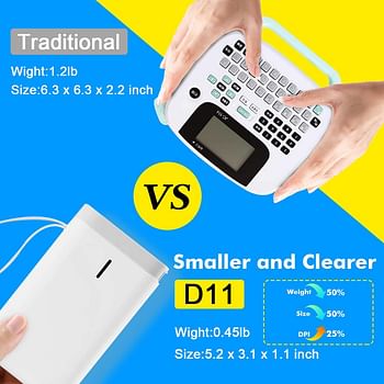 Smart Label Maker Machine D11 with Tape, Wireless Bluetooth Portable Mini Cute Sticker Handheld Label Printer, Compatible iOS&Android, for Home&Office (White)