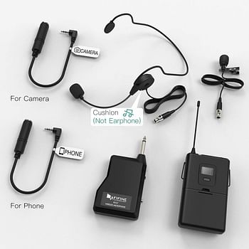 FIFINE Wireless Microphone System,Fifine Wireless Microphone set with Headset/Lavalier Lapel Mics, Beltpack Transmitter/Receiver,Ideal for Teaching, Preaching and Public Speaking Applications.(K037B)