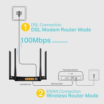 TPLINK AC1200 Wireless VDSL/ADSL Modem Router Archer- VR300