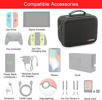 Carrying Case for Nintendo Switch (OLED Model) /Nintendo Switch Extended Battery Life (Neon Blue/Neon Red) -by RLSOCO(Case Only)