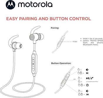 Motorola Bluetooth Sport Neckband SP105 in-Ear Wireless Headphones with Mic for Clear Phone Calls - IPX5 Sweat Resistant Light Tangle-Free Design for Active Lifestyle Ear Fins for Secure Fit - Black