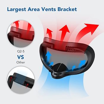 KIWI design Facial Interface Bracket