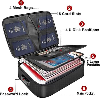 ELONSEY Document Organizer with Safe Code Lock, Fireproof File Storage Bag, Multi-Layer Portable Travel Paper Organization, Bank Cards Valuables Travel Bag with Separators