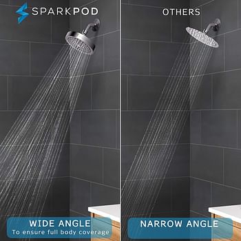 SparkPod Shower Head - High Pressure Rain - Luxury Modern Gold Look - Easy Tool Free Installation - The Perfect Adjustable Replacement For Your Bathroom Shower Heads Modern - Gold