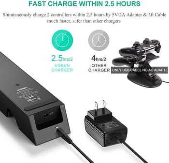 UGREEN PS4 Controller Charger PS4 Charging Station, 2.5 Hours Full Charge for 2 Controllers, DualShock 4 Charger Dock for Playstation Slim, PS4 Pro Controller with AC Adapter 5FT