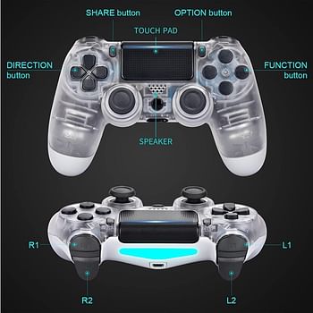 AMJ Wireless Bluetooth Gamepad Joystick Controller for Sony PS4 - Blue