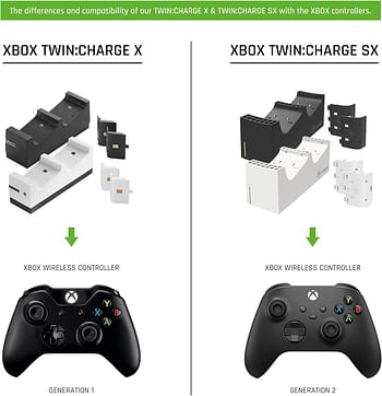 snakebyte Battery Kit - 2 Batterys 800mAh Each white compatible with all XBOX One Controllers and Twin Charge X Charging Station