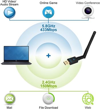 Wi-Fi Adapter Wireless Usb Adapter Dual Band 5G/2.4G With 2dBi AC 600Mbps External Antenna Network Card Support Desktop Laptop Windows XP,Windows Vista win7 Win8 Win10 Mac OS X 10.6-10.13