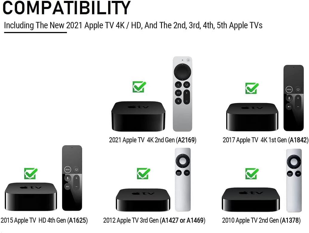 O Ozone Apple TV Mount - Compatible with ALL Apple TVs (including the new 2021 Apple TV 4K, Apple TV HD, and 4th Gen /5th Gen Apple TV generations) (Black)