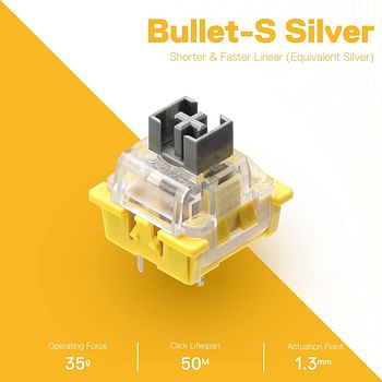 Redragon A113 Bullet-S Linear Mechanical Switch, 3-Pin Plate Mounted Silver Equivalent, Hot-Swappable DIY Keyboard Quiet Switch Mod, 50 Million Click(24 pcs Switches, Keycap + Switch Puller)