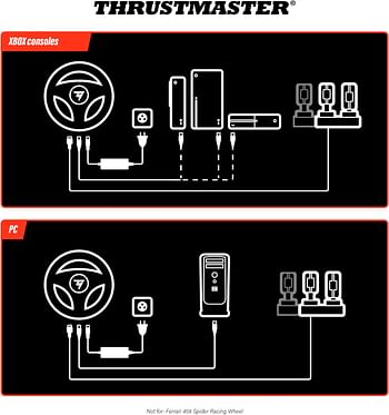 طقم عجلة قيادة الكل في واحد T248 من ثراست ماستر لجهاز Xbox Series X/S