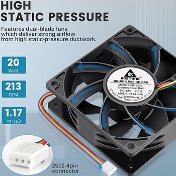 GDSTIME 1238 120mm x 38mm 12V PWM Computer Fan 4 Pin, High Static Pressure Powerful Airflow DC Brushless PC Case Cooling Fans Dual Ball Bearings for Mining Rig, Server Chassis, CPU Coolers, Radiator