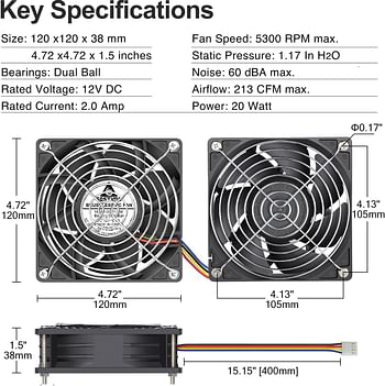 GDSTIME 1238 120mm x 38mm 12V PWM Computer Fan 4 Pin, High Static Pressure Powerful Airflow DC Brushless PC Case Cooling Fans Dual Ball Bearings for Mining Rig, Server Chassis, CPU Coolers, Radiator