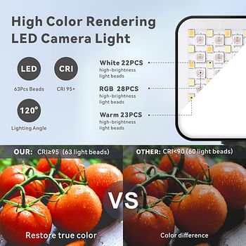 Baytion RGB 360°Full Color Video Lights Portable CRI 95+ 2500K-9000K Photography Light with 1/4”Screw Thread 3 Cold Shoe 20 Light Effects Built-in 2000mAh Rechargeable Battery for Video Shooting