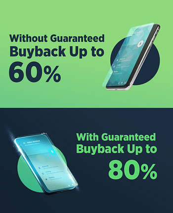 Guaranteed Buyback for iPhone 16 - Up to 80% Future Price Commitment Program