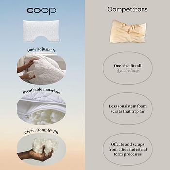 Coop Home Goods Cut-Out Side Sleeper Pillow - Notch Memory Foam Pillow, Cervical Pillow for Side Sleepers, Neck Pillows for Pain Relief Sleeping, Ergonomic Pillow, Bed Pillow for Sleeping Queen Size