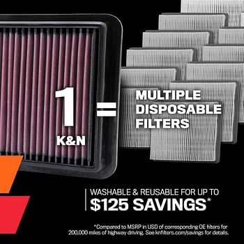 K&N Engine Air Filter: Increase Power & Acceleration, Washable, Premium, Replacement Car Air Filter: Compatible with 2006-2013 Chevy (Corvette and Corvette Z06) E-0782