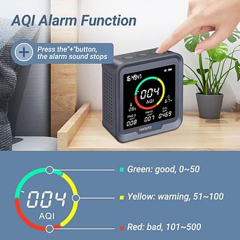 INKBIRDPLUS 6-in-1 Indoor Air Quality Monitor, Detects CO2, PM2.5, PM10, AQI, Temperature and Humidity with Alarm, for Rooms, Cellars, Grow Tents, Offices, etc. (PTH-9A)