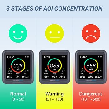 INKBIRDPLUS 6-in-1 Indoor Air Quality Monitor, Detects CO2, PM2.5, PM10, AQI, Temperature and Humidity with Alarm, for Rooms, Cellars, Grow Tents, Offices, etc. (PTH-9A)