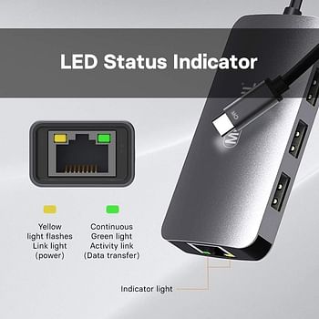 Mowsil USB C Hub 6-in-1 Type C to HDMI, RJ45 GIGA, PD(TYPE-C), 3XUSB 3.0. Compatible for MacBook Pro/Air XPS and More USB C Devices