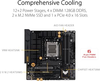 ASUS AM5 ASUS TUF GAMING B650MPLUS