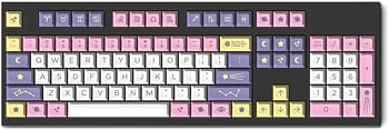 Drop Dsa Astrolokeys Keycaps - Abs Doubleshot Legends Mx Style For Mechanical Keyboards 104-Key Kit Covers Tenkeyless And Fullsize Keyboards By Signature Plastics