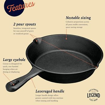 Legend Cast Iron Skillet Set of 3 6", 8" & 10" Cast Iron Frying Pan Set For Cooking Baking & Broiling On Induction Electric Gas & In Oven Lightly Pre-Seasoned Cookware Gets Better with Each Use