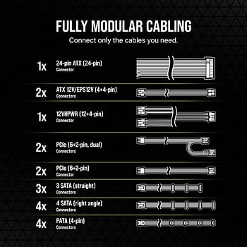 Corsair RM1000e (2023) Fully Modular Low-Noise ATX Power Supply - ATX 3.0 & PCIe 5.0 Compliant - 105°C-Rated Capacitors - 80 PLUS Gold Efficiency - Modern Standby Support - Black